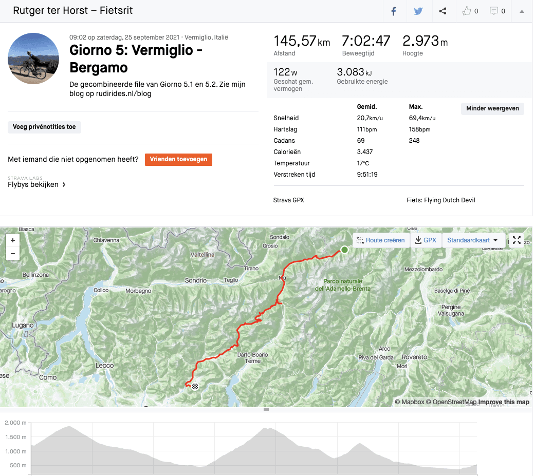 Strava screenshot van een activiteit