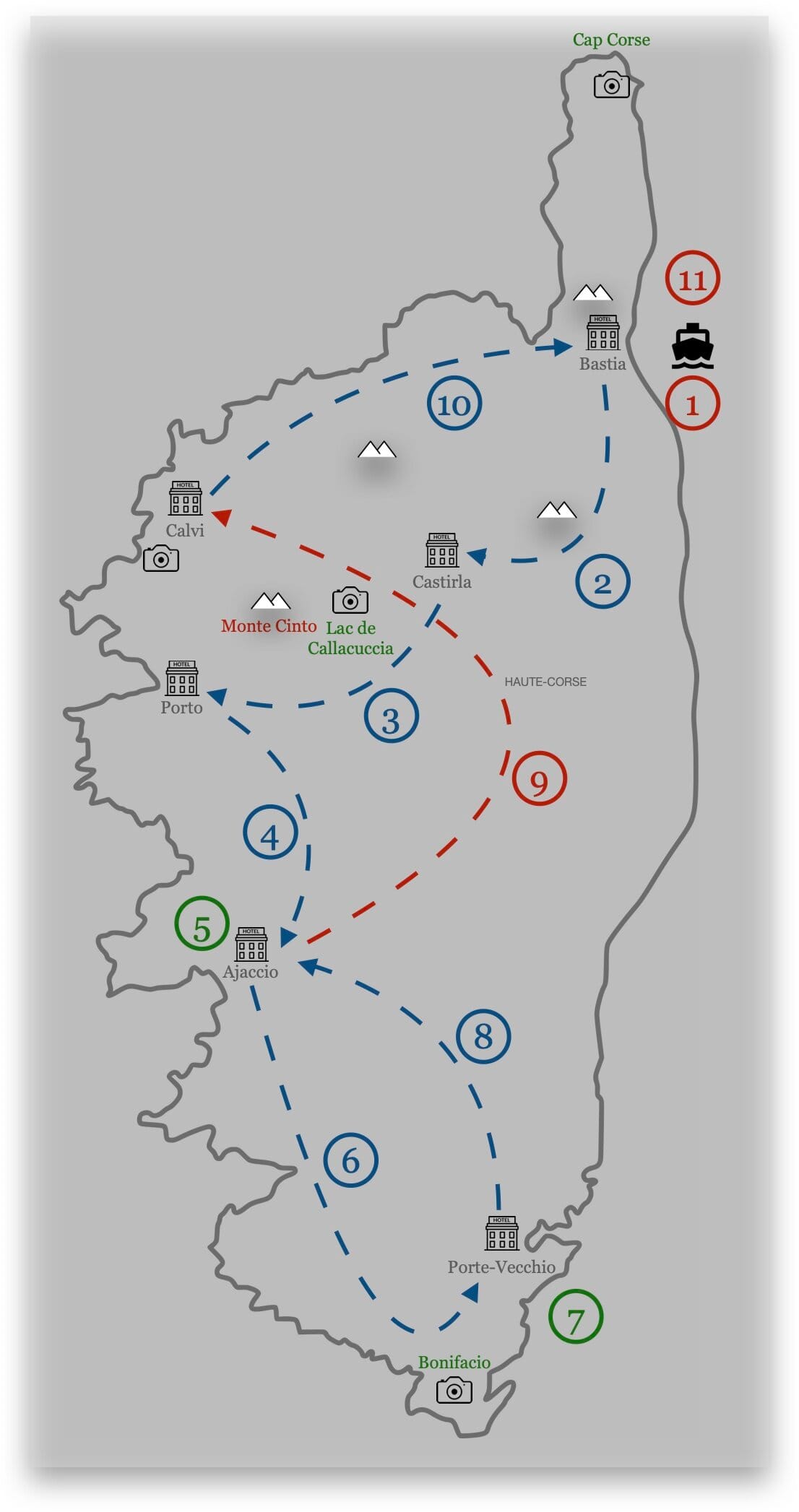De meest uitdagende fietsroutes van Corsica om noord en zuid te bezoeken
