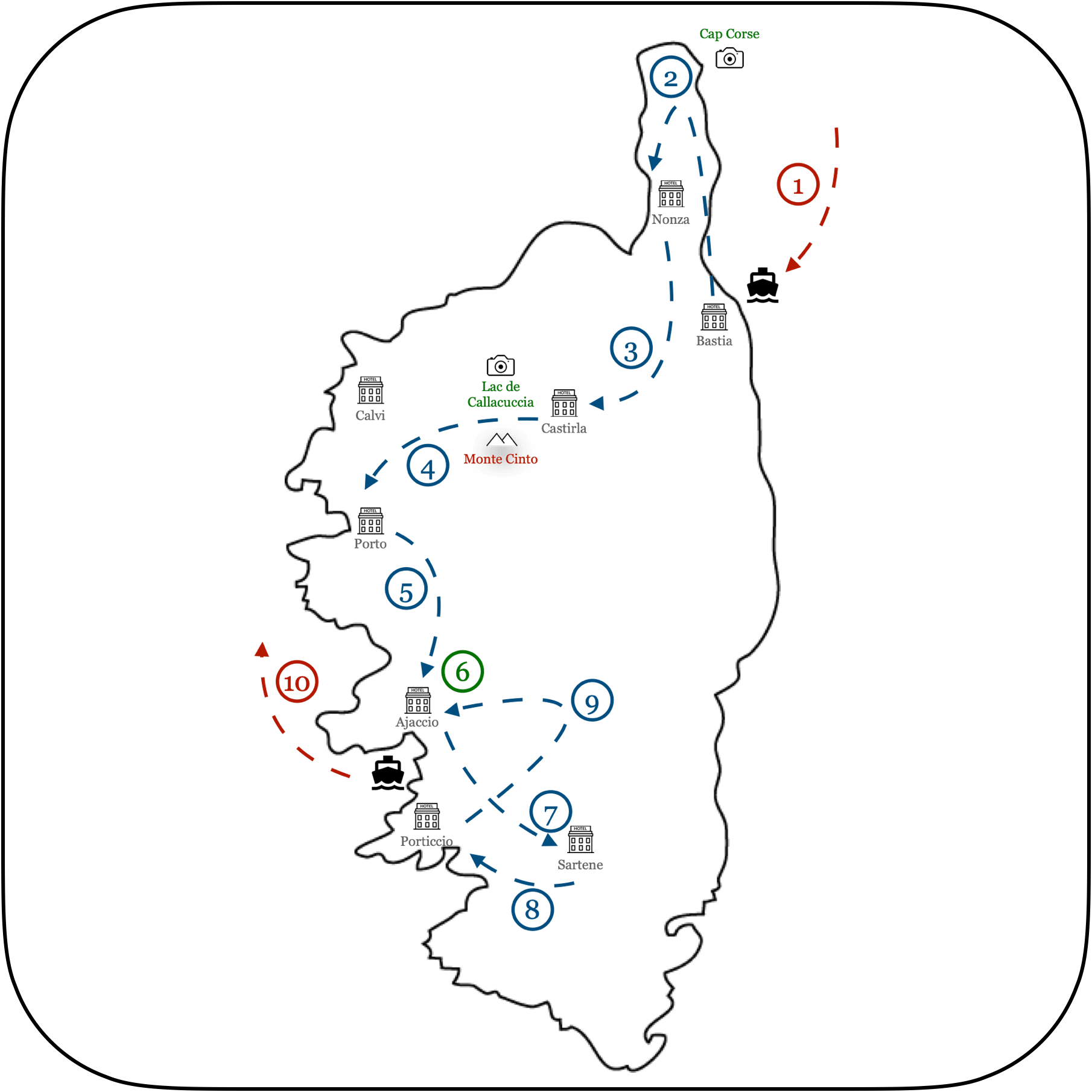 Fietsroutes van Rudi Rides groepsreis op Corsica in mei