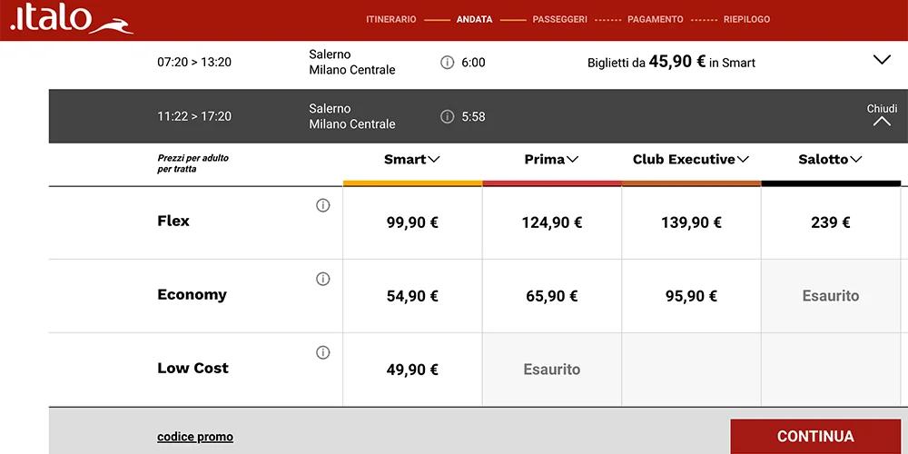 Boekingsschema bij het kopen van een treinkaart bij Italo in Italië tussen Salerno en Milaan