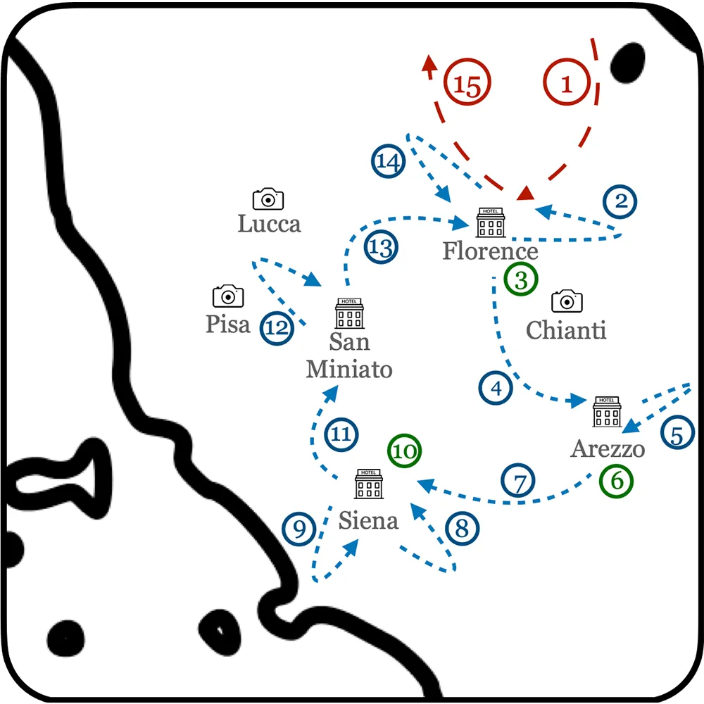 Figuur van globale routes Fietsvakantie Toscane met Florence, Arezzo en Siena er ook bij in
