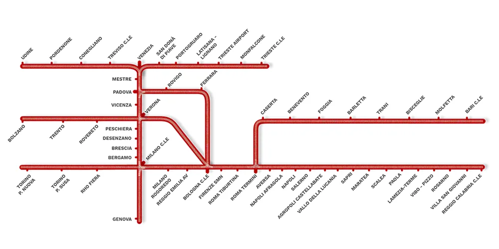 Spoornetwerk van Italo treno - een aanbieder van nationale treinreizen in Italië